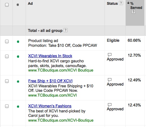 AdWords PLA and text Ads In The Same Ad GroupIn Existing Ad Group